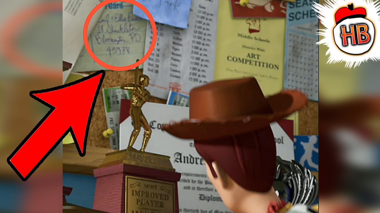 10 Insane Movie Theories that are True