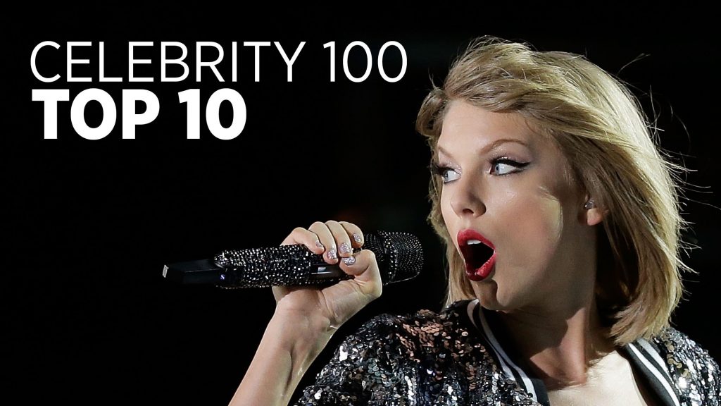 Top 10 Highest Earning Celebrities