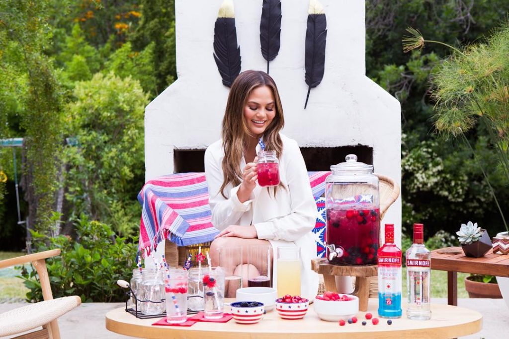 How the Celebs celebrated Fourth of July