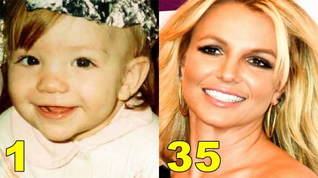 Britney Spears: Her Life Story