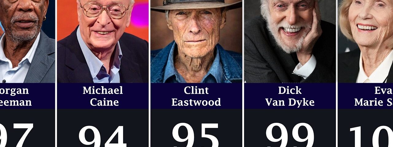 200 Oldest Hollywood Actors Still Living in 2025